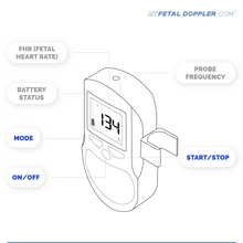 Load image into Gallery viewer, FD300 Fetal Doppler, Blue